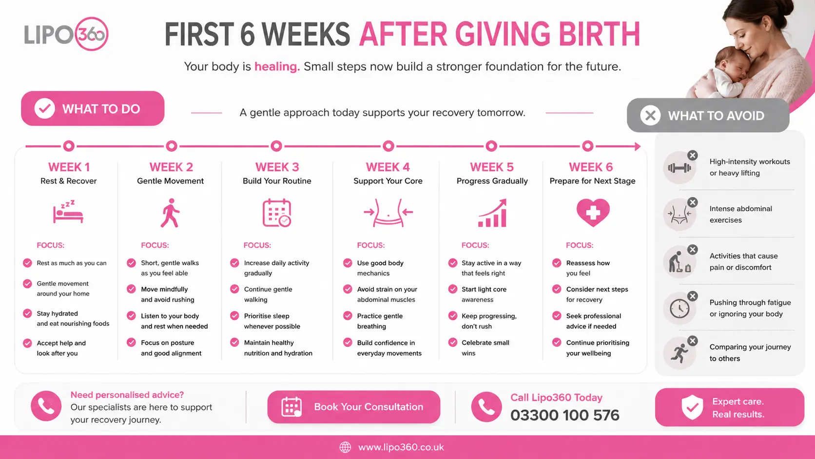 What to Do (and Avoid) in the First 6 Weeks After Giving Birth To Avoid Diastasis Recti 1 First 6 Weeks After Giving Birth To Avoid Diastasis Recti Eastbourne